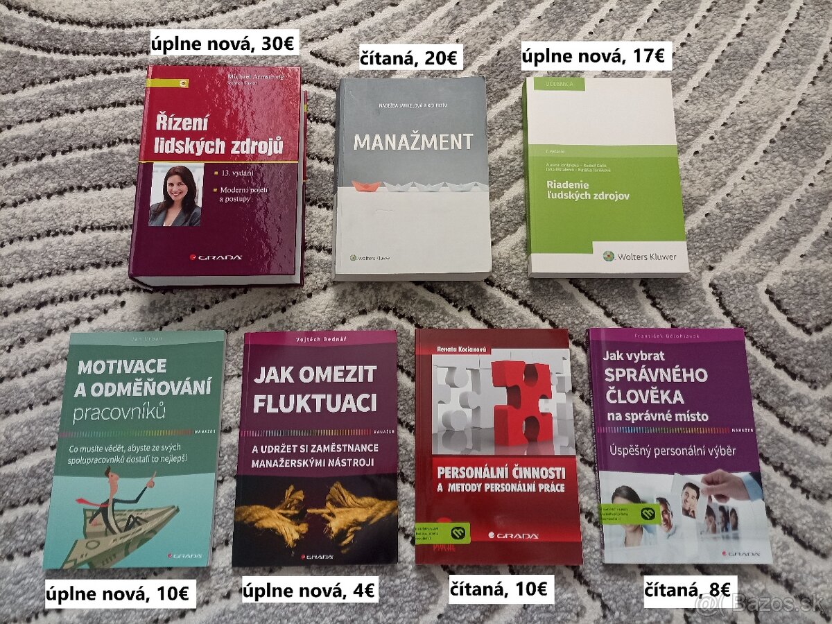 Knihy pre manažment a riadenie ľudských zdrojov