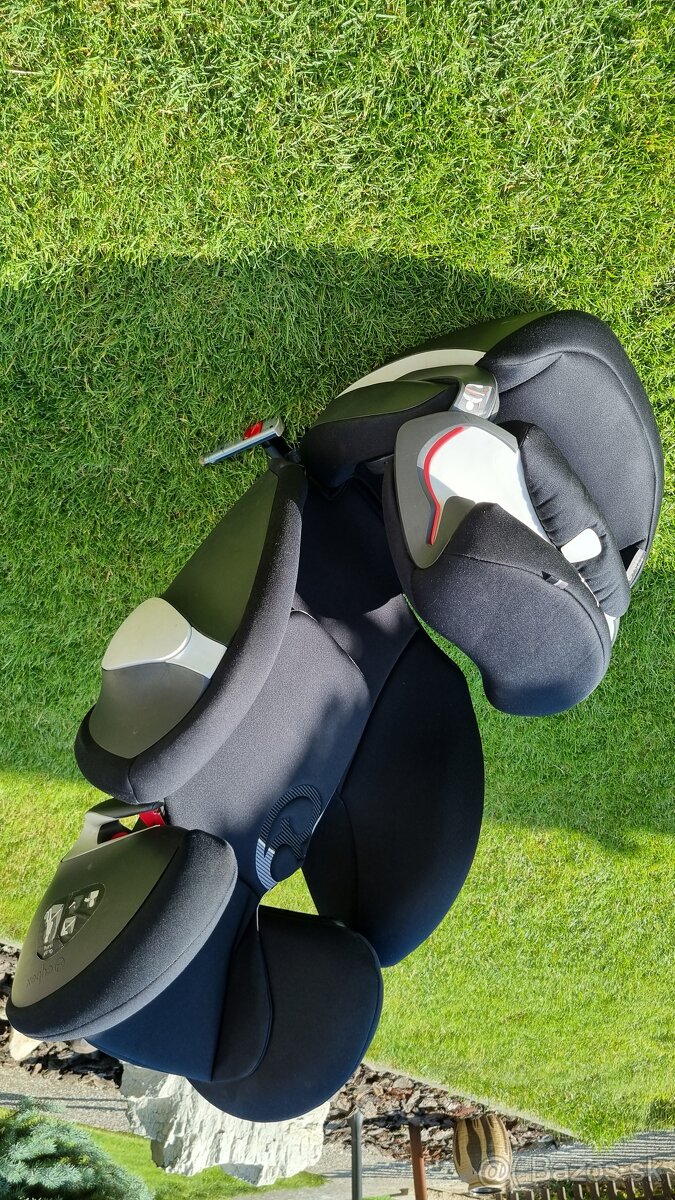 Cybex
