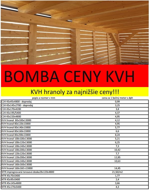Konštrukčné rezivo, hranoly KVH a C24