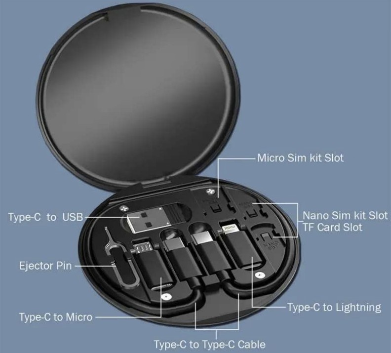 Multi 65W Adapter Kit USB-A USB-C Mikro USB SiM SD