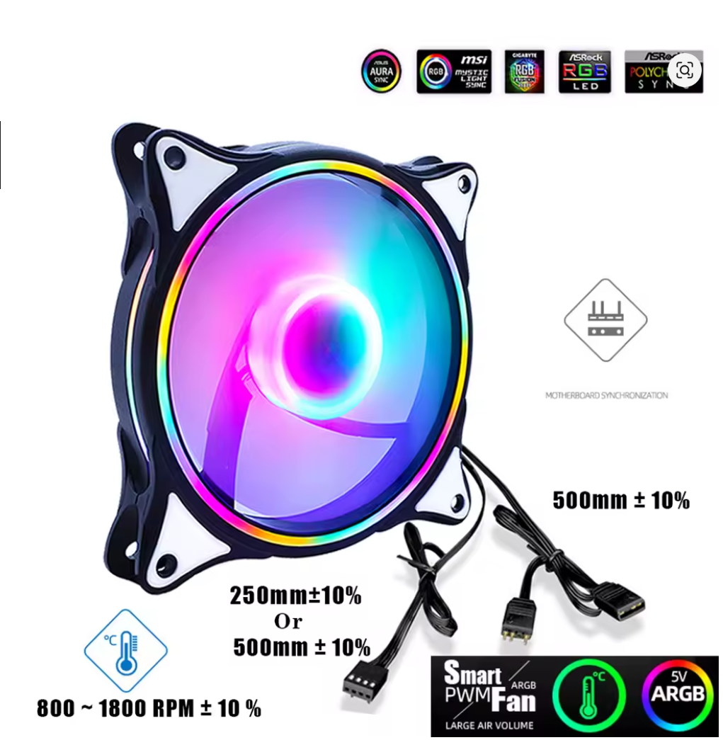 Ventilátory do PC 120mm