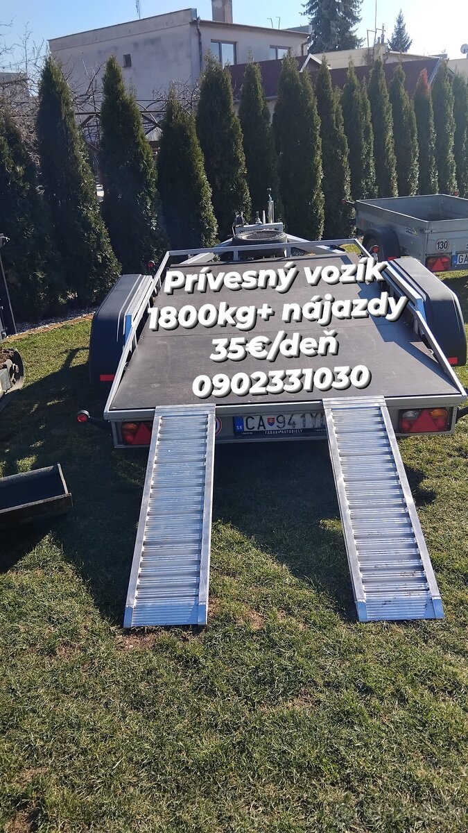 Požičovňa náradia