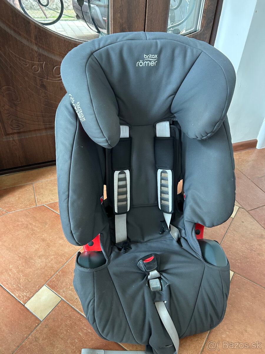 Autosedačka Britax EVOLA