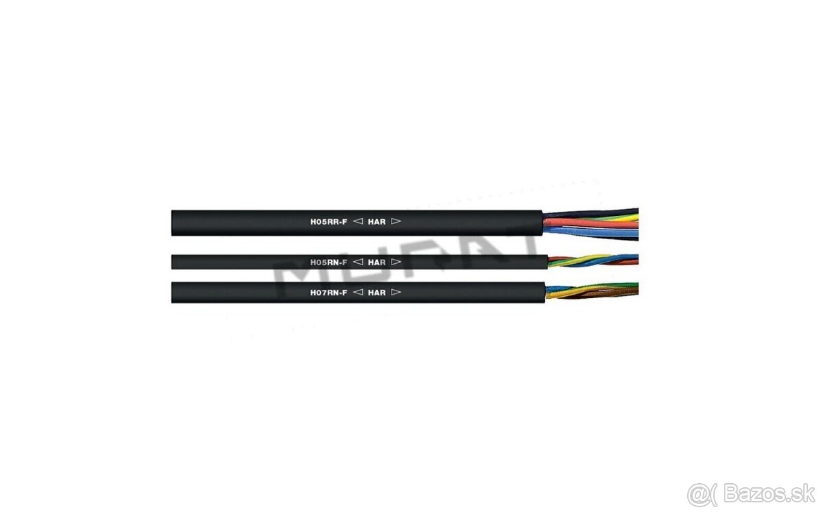 KABEL 4x35 meď lankový