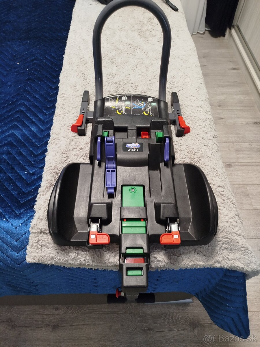 Základňa na vajíčko klippan dinofix/ sedačku klippan triofix