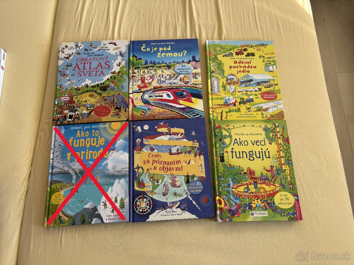 Detské encyklopédie – otváracie okienka