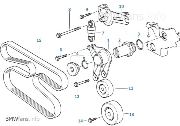 bmw kladky remene sponovaky napinaky 2,5tds m51 -