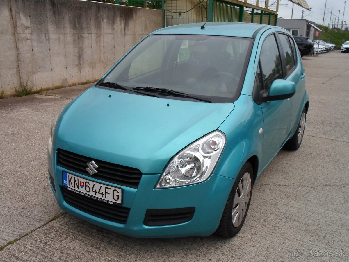 Suzuki Splash 1.2 GLX 63kW