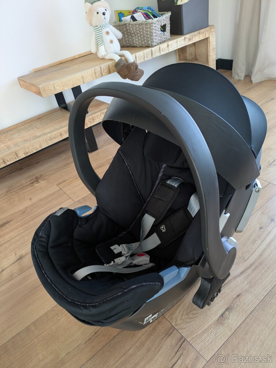 Cybex aton 5