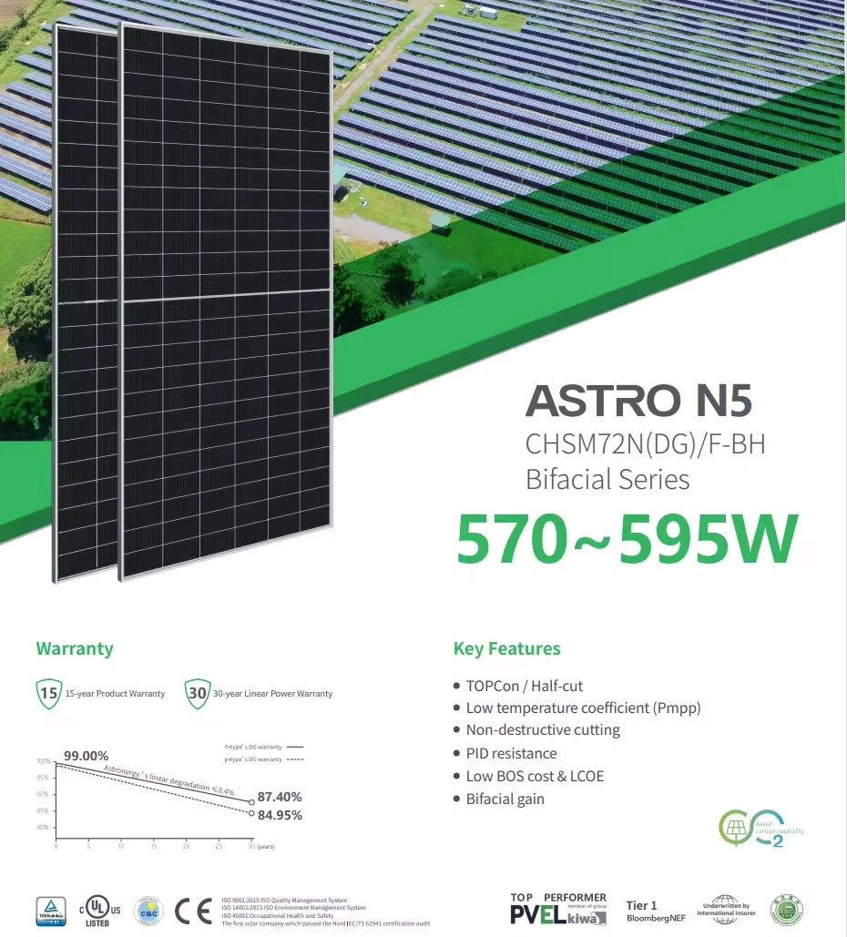 575 W panel Astroenergy N5 bifacial