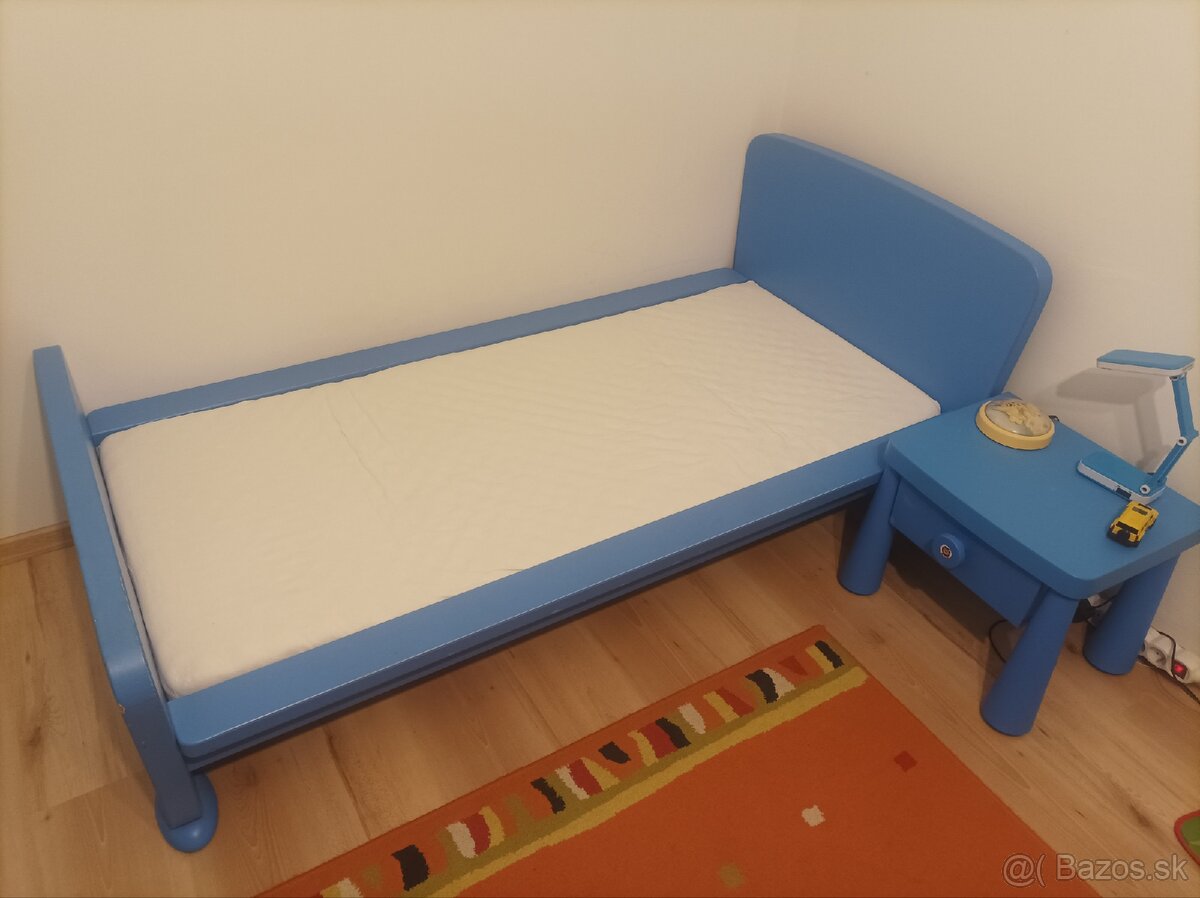 Nábytok do detskej izby IKEA