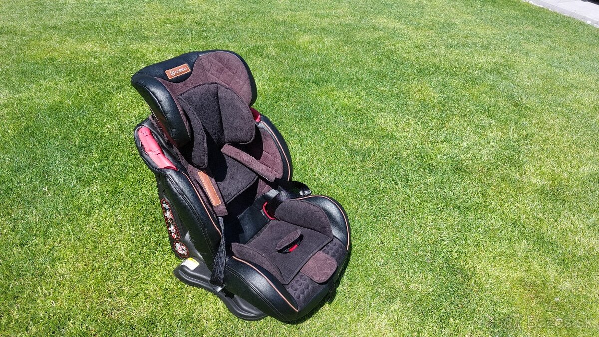 Autosedacka Coletto 9-36kg
