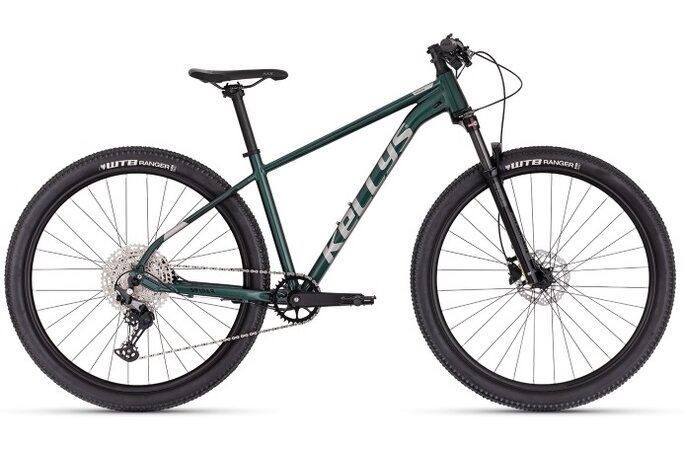 KÚPIM BICYKEL – RÝCHLO A ZA HOTOVOSŤ
