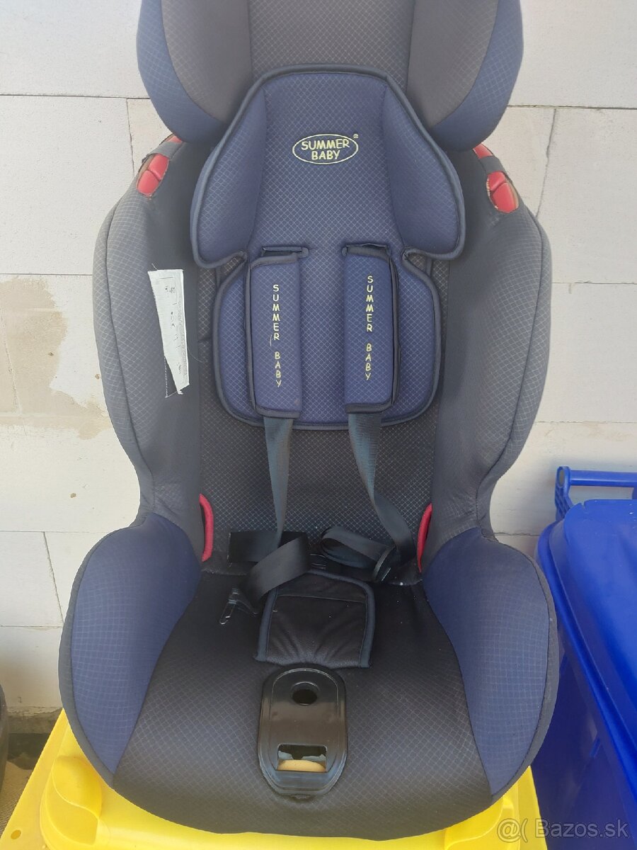 Detská autosedačka