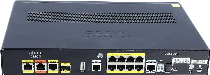 Predám Cisco C891F 2ks