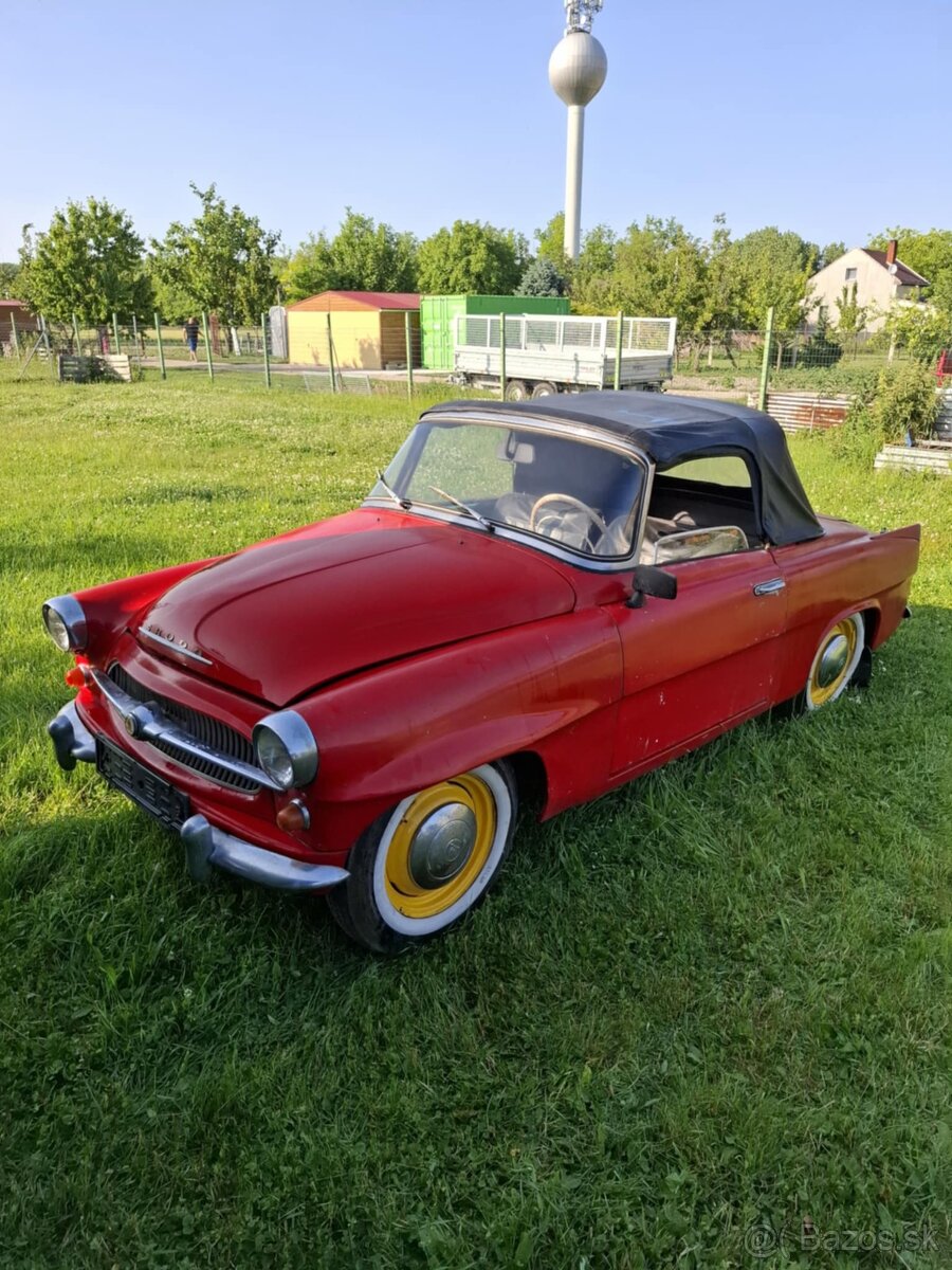 Škoda Felícia