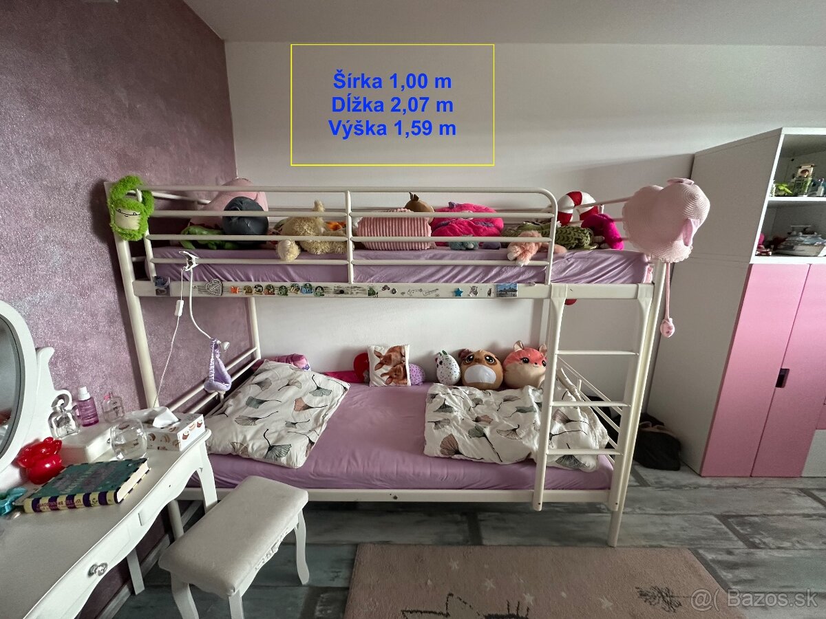 detská izba IKEA