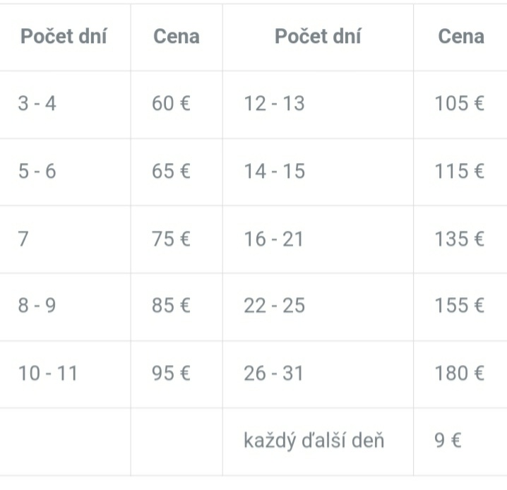 Strážene parkovisko Košice