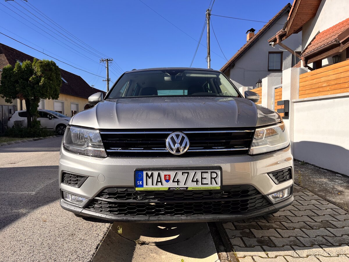 VW Tiguan 2.0 TDI Manual