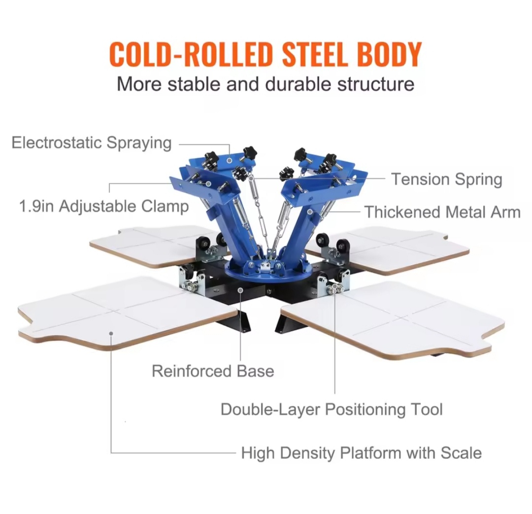 Karusel_Sieťotlač - 4 Farby, 4 Tlačové dosky NOVÝ, NEPOUŽITÝ