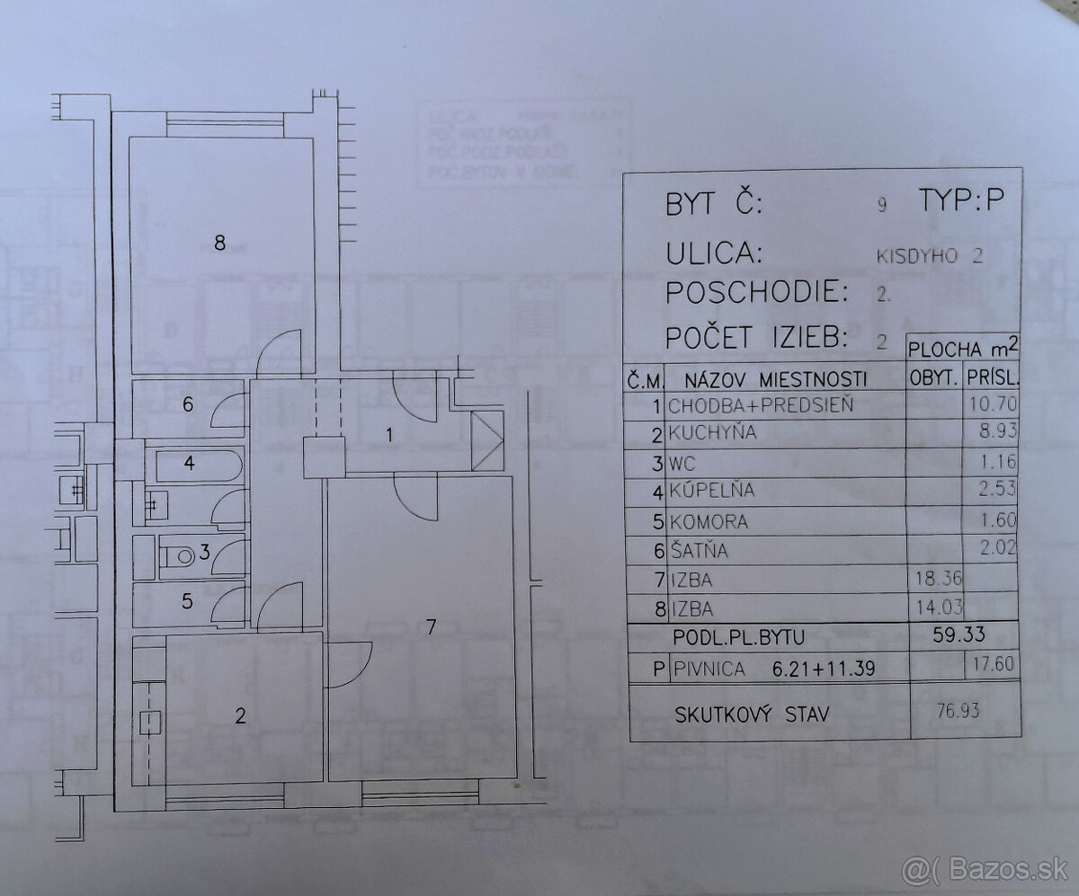 2- izbový byt Kisdyho, Košice Sever