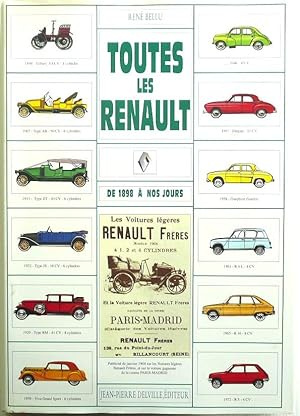 Publikácie pre milovníkov a majiteľov áut značky RENAULT