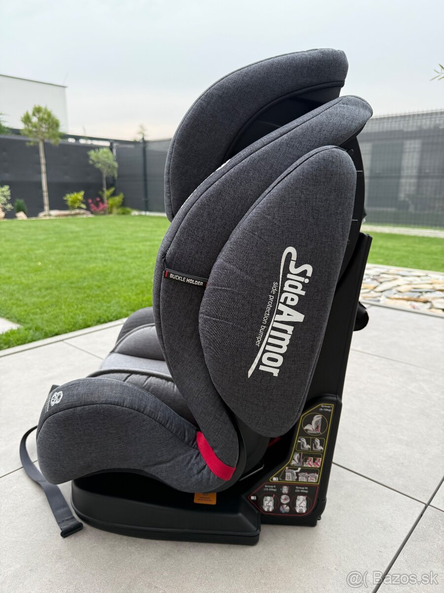 Autosedačka Petite&Mars s isofixom 9-36kg