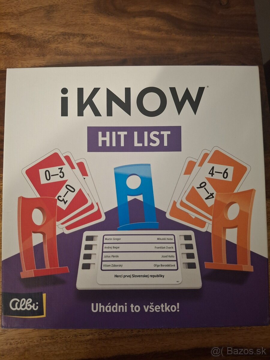 I know spolocenska hra