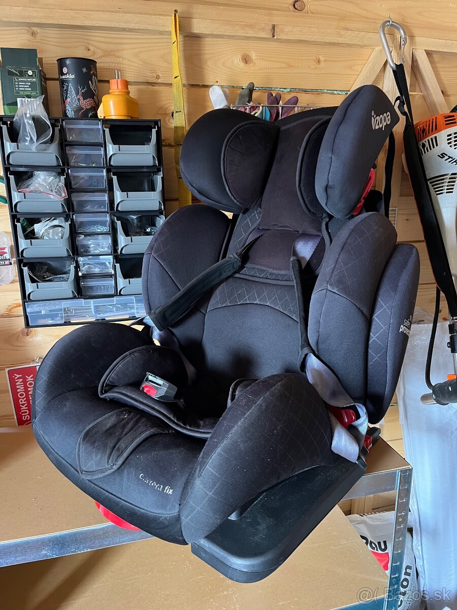 Zopa + isofix