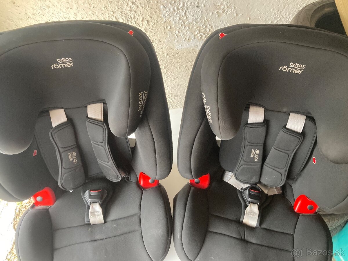 Autosedacky Britax Römer EVOLVA 1-2-3