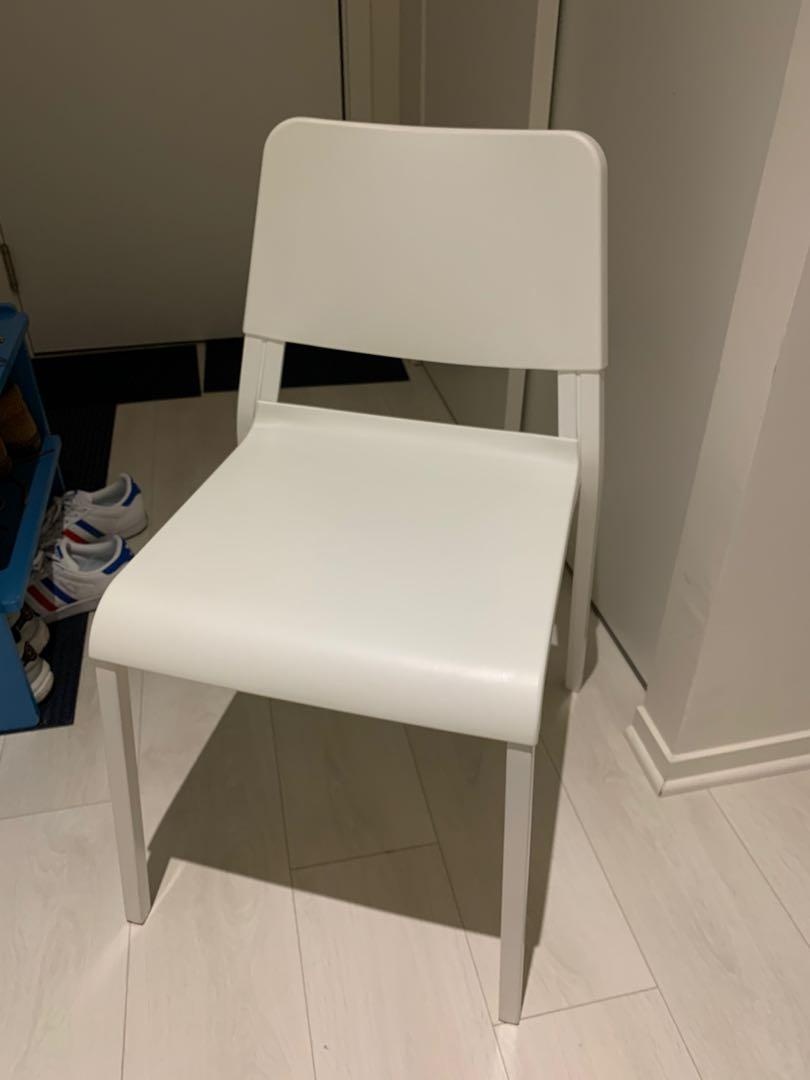 Stolicka ikea