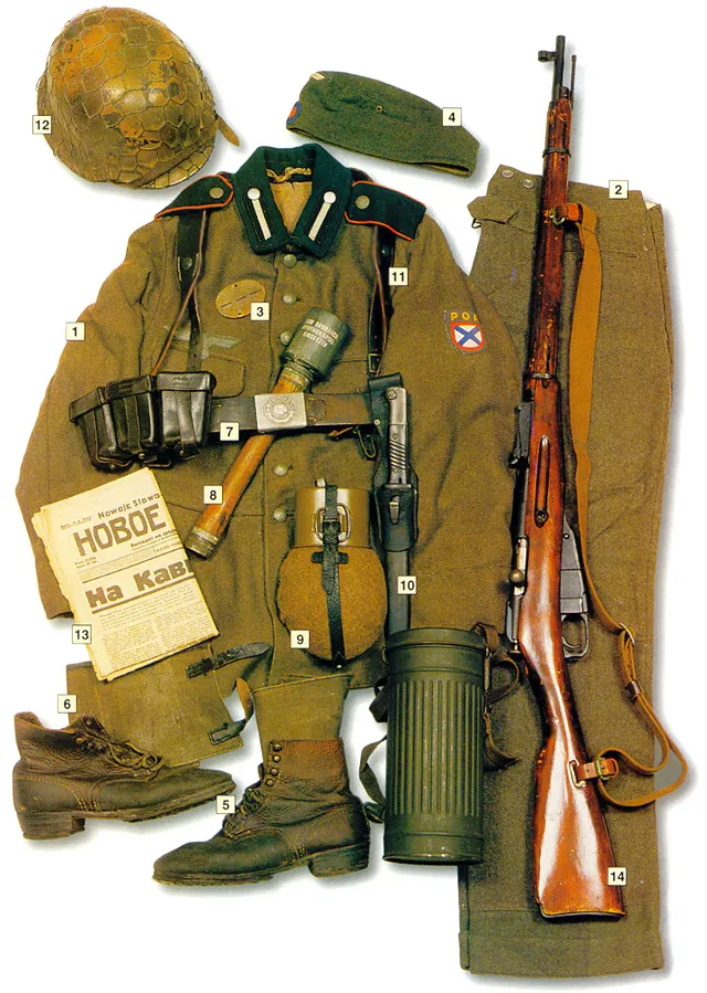 Kupim veci z 2 . Svetovej vojny