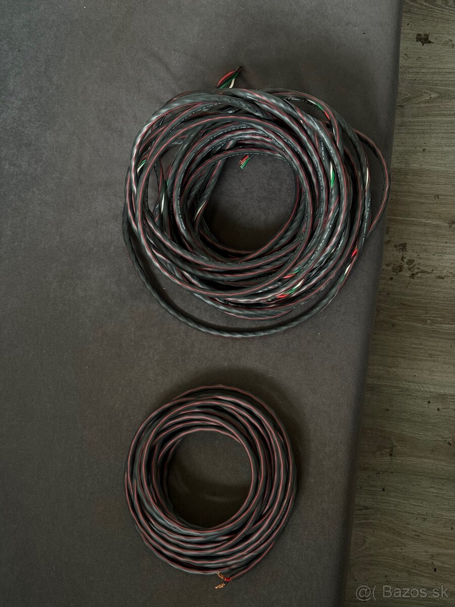 Repro káble