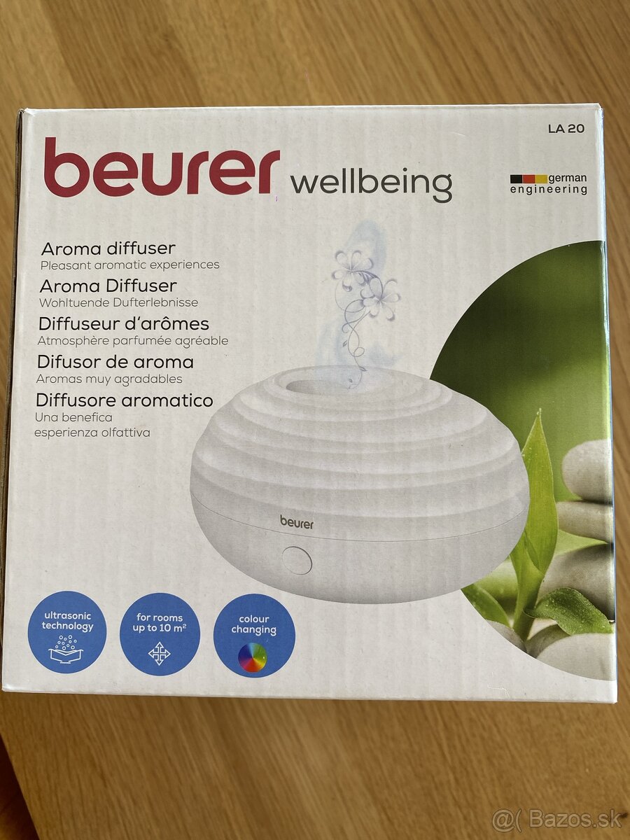 Aroma diffuser