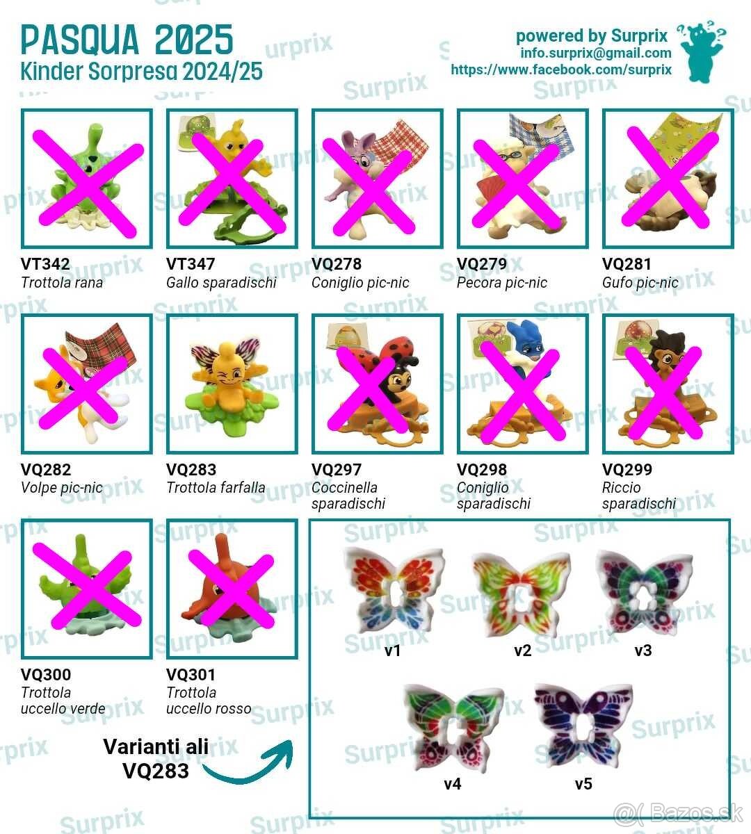 Kinderko figurky - Veľká Noc 2025