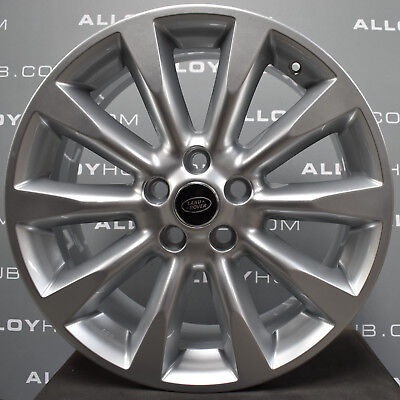 Alu disky R20