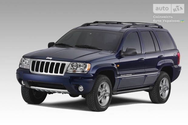 Kúpim Jeep Grand Cherokee