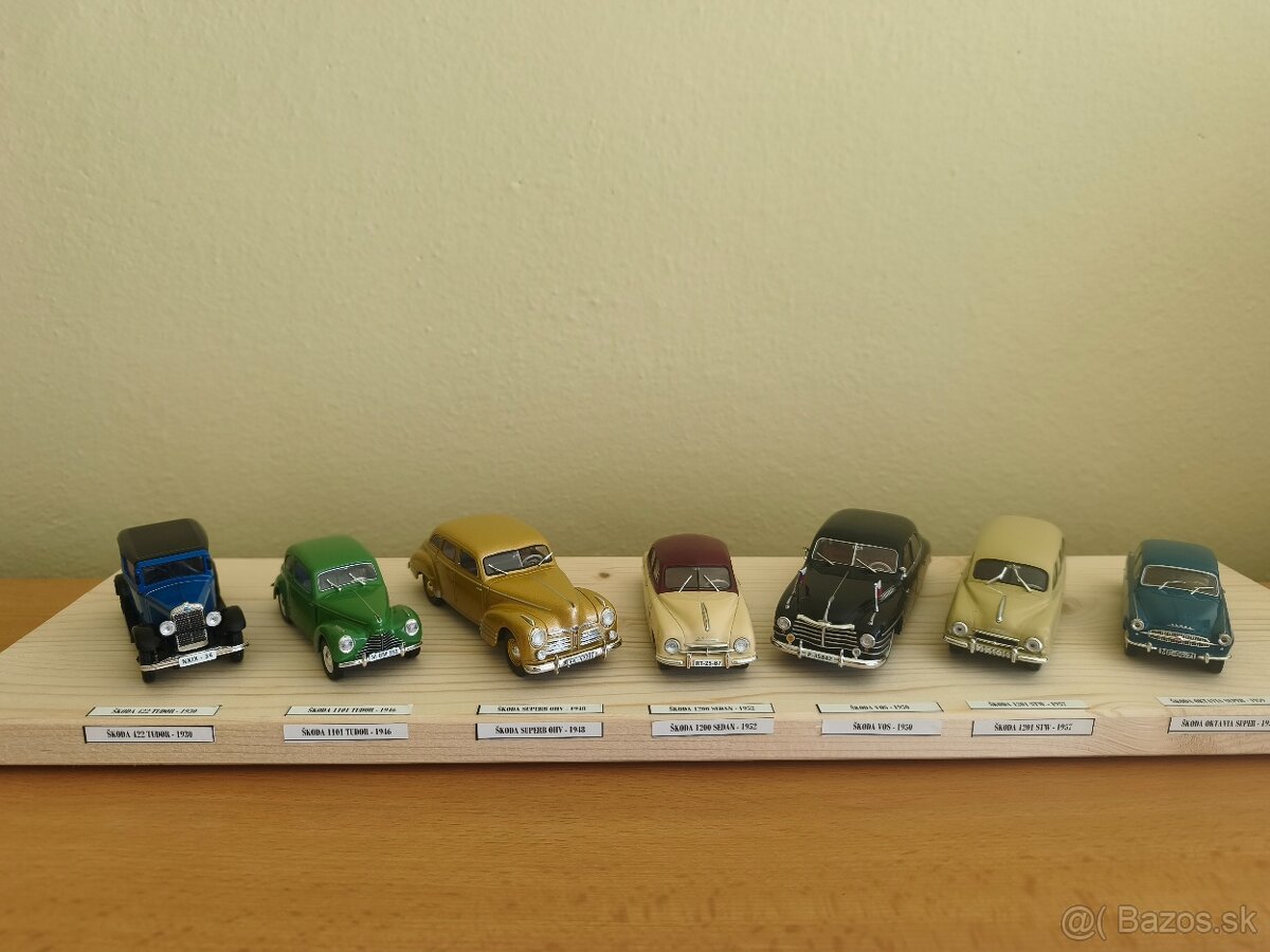 Škoda auta