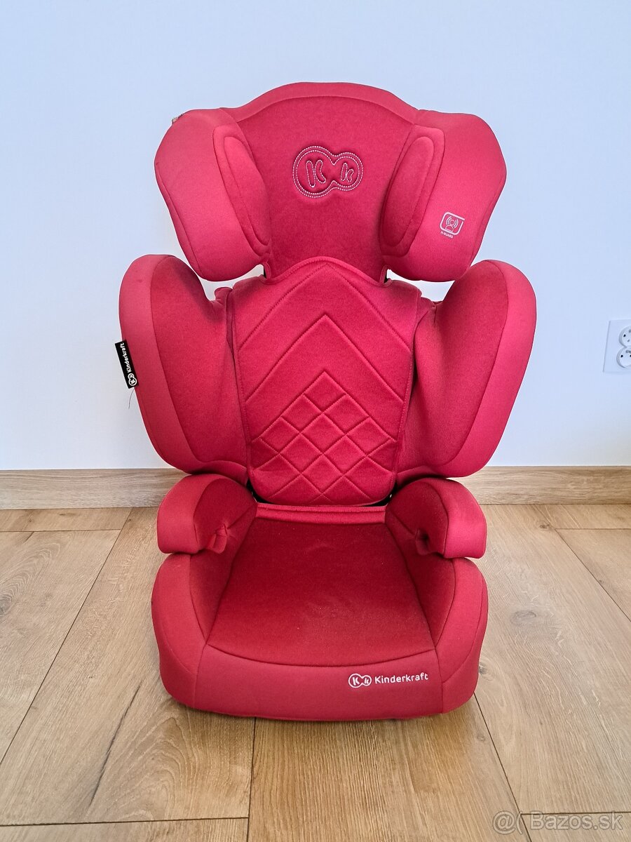 Autosedačka 15-36kg