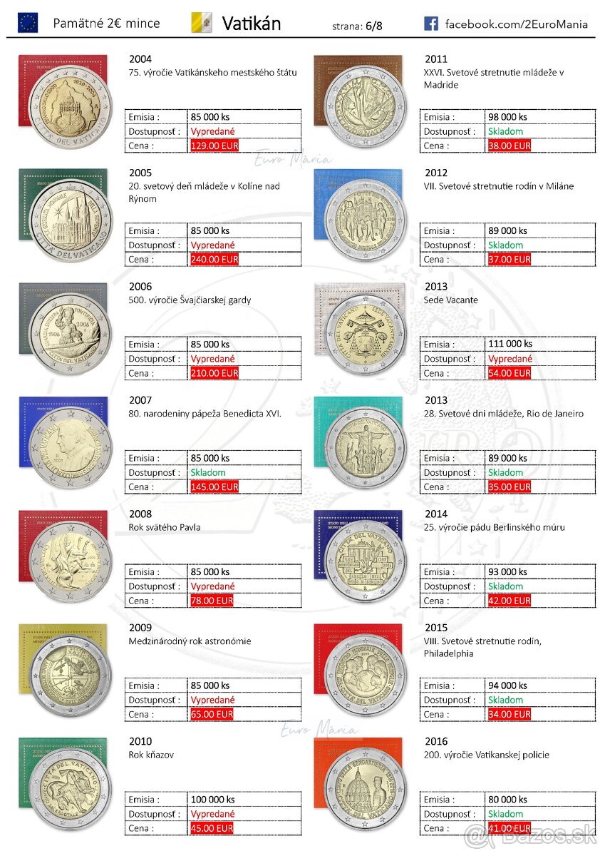 2 euro mince Vatikán