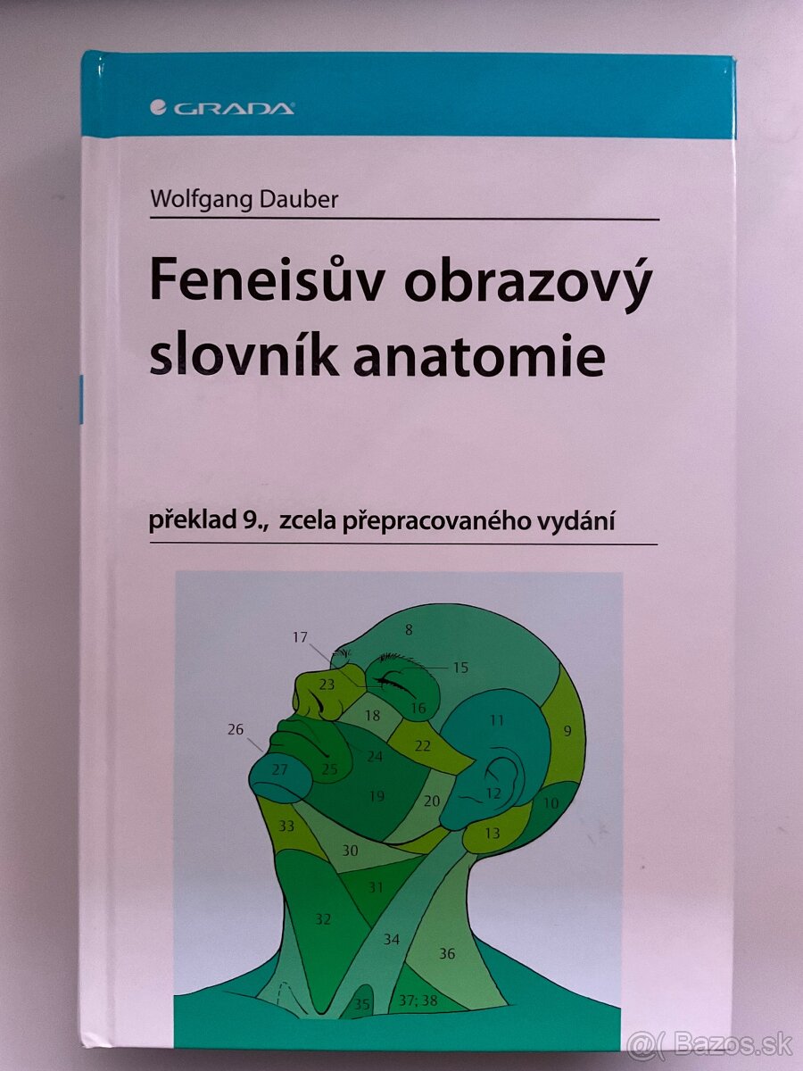 Fenneis - Anatomický atlas