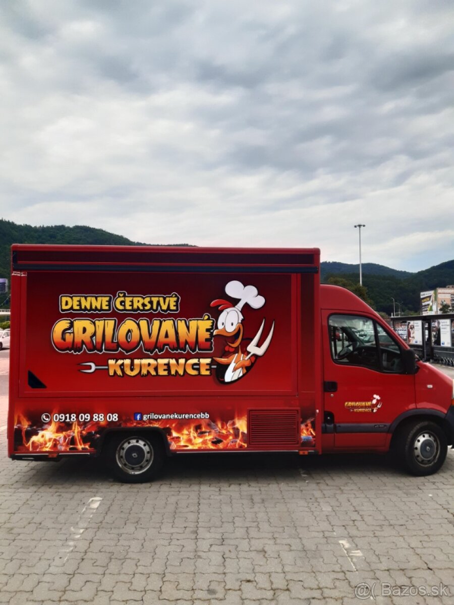 Pripraveny na sezonu