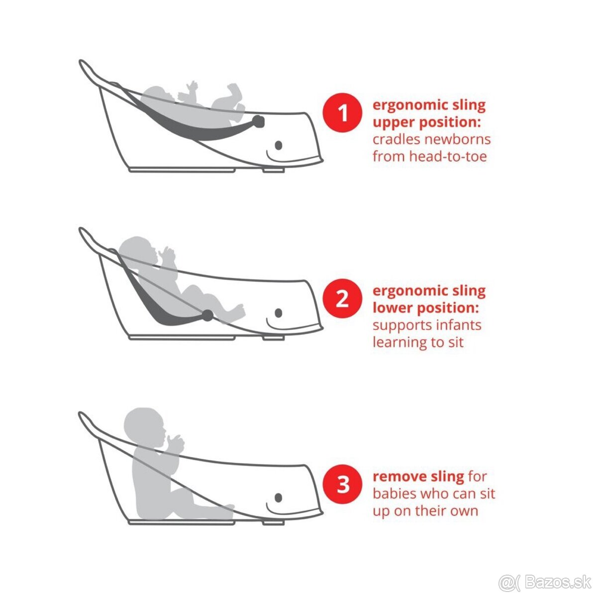 SKIP HOP Vanička s ergonomickou podložkou Moby 3 fázová