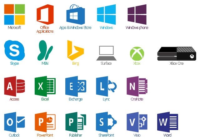 Predám originál software win10,win11,office a ine