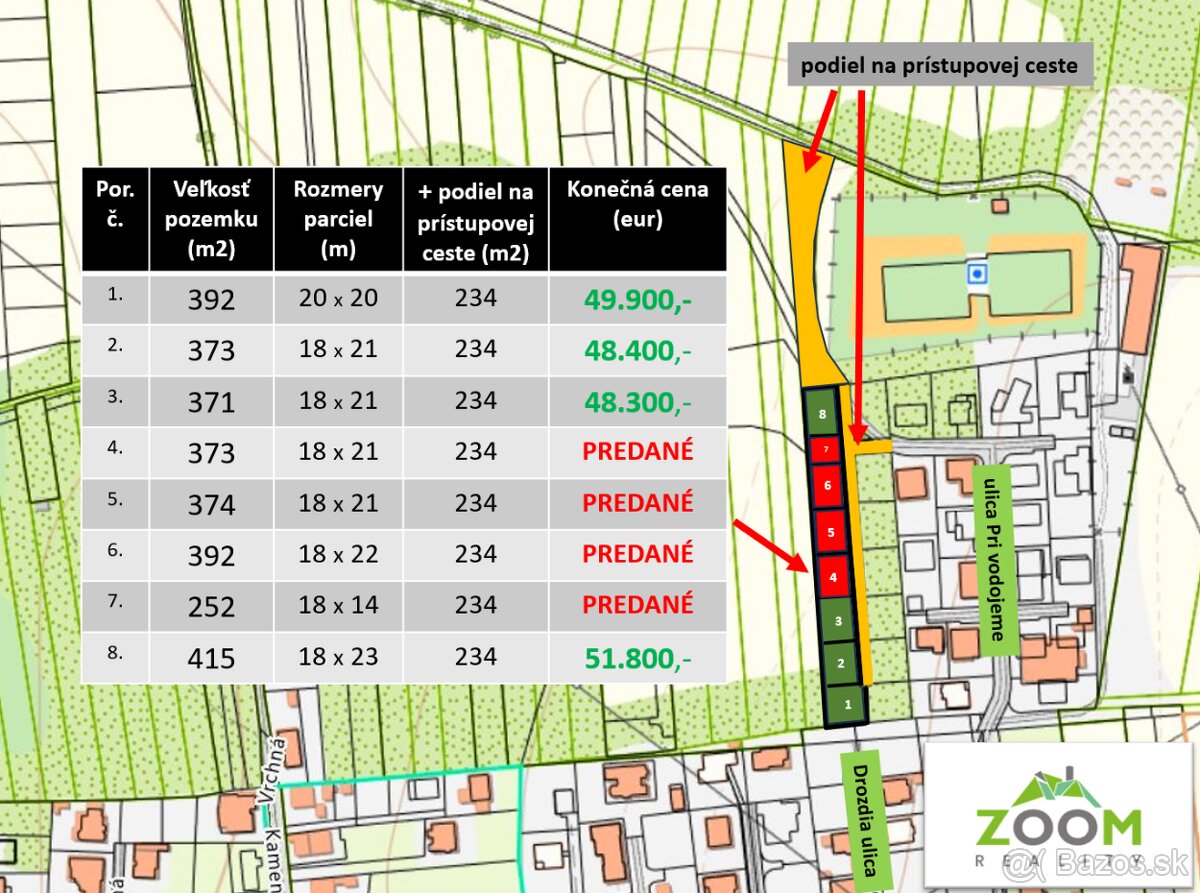 Ľubotice - investičné pozemky vo vyhľadávanej lokalite