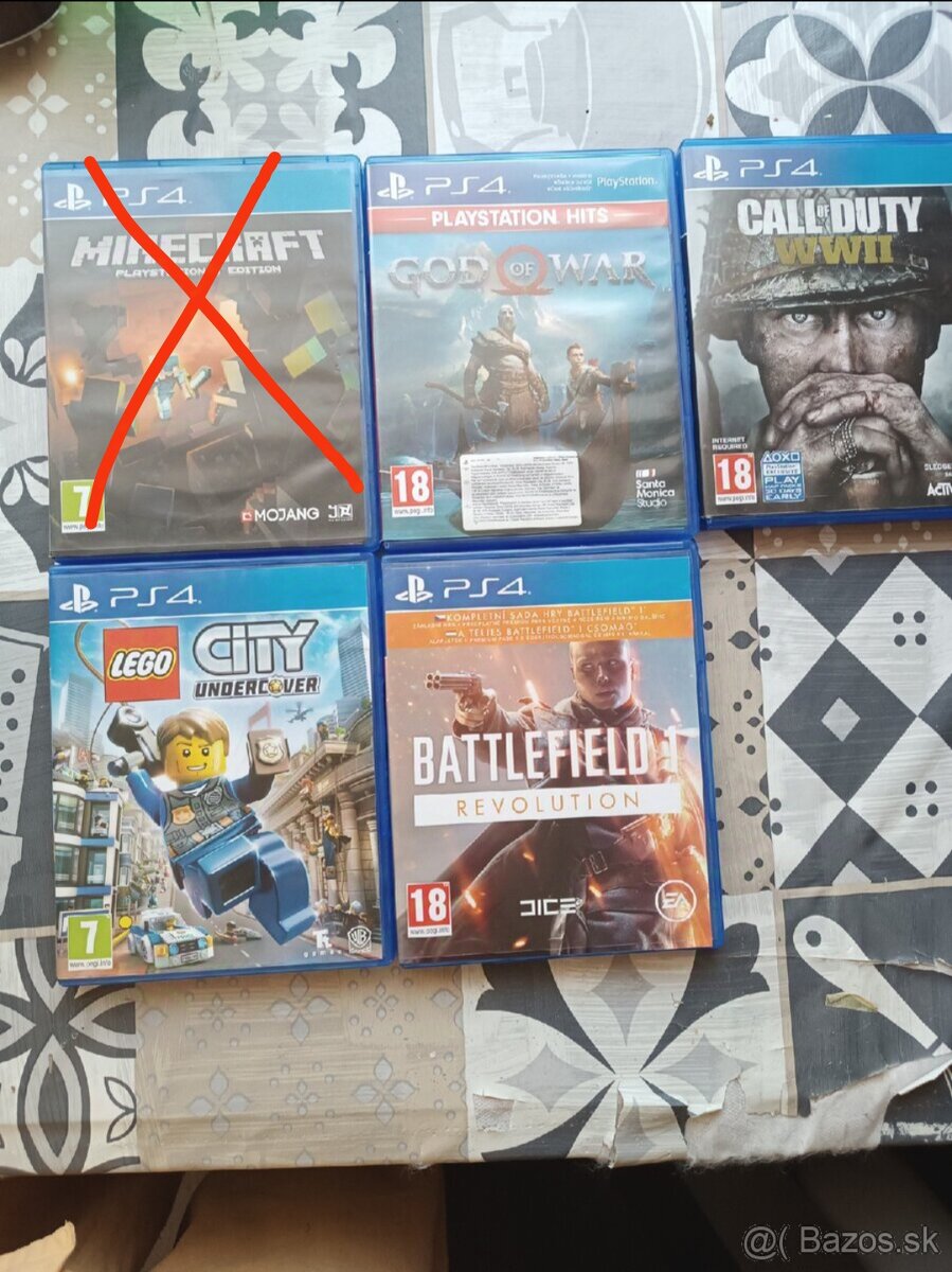Hry na PS4