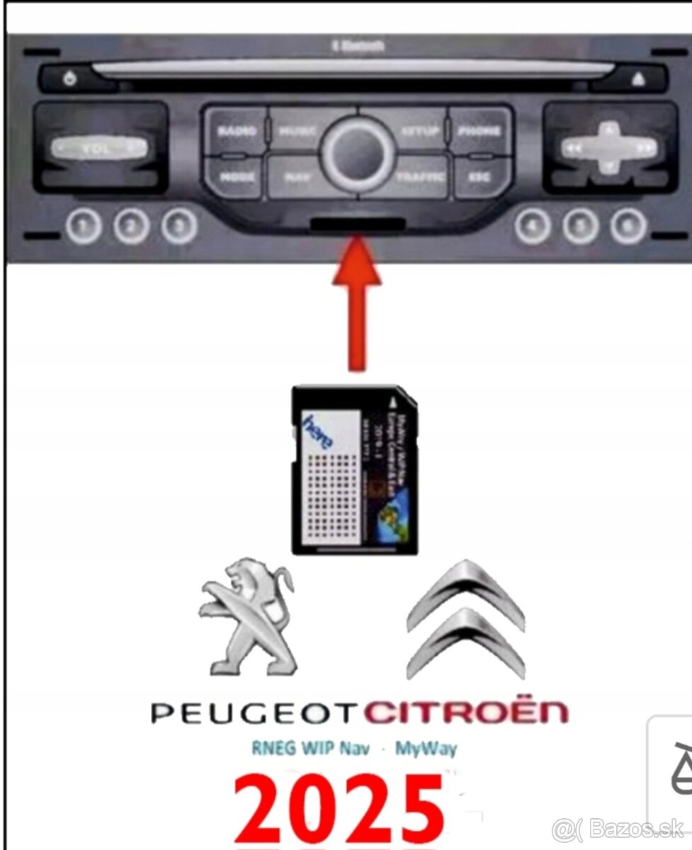 Peugeot, Citroën mapy 2025