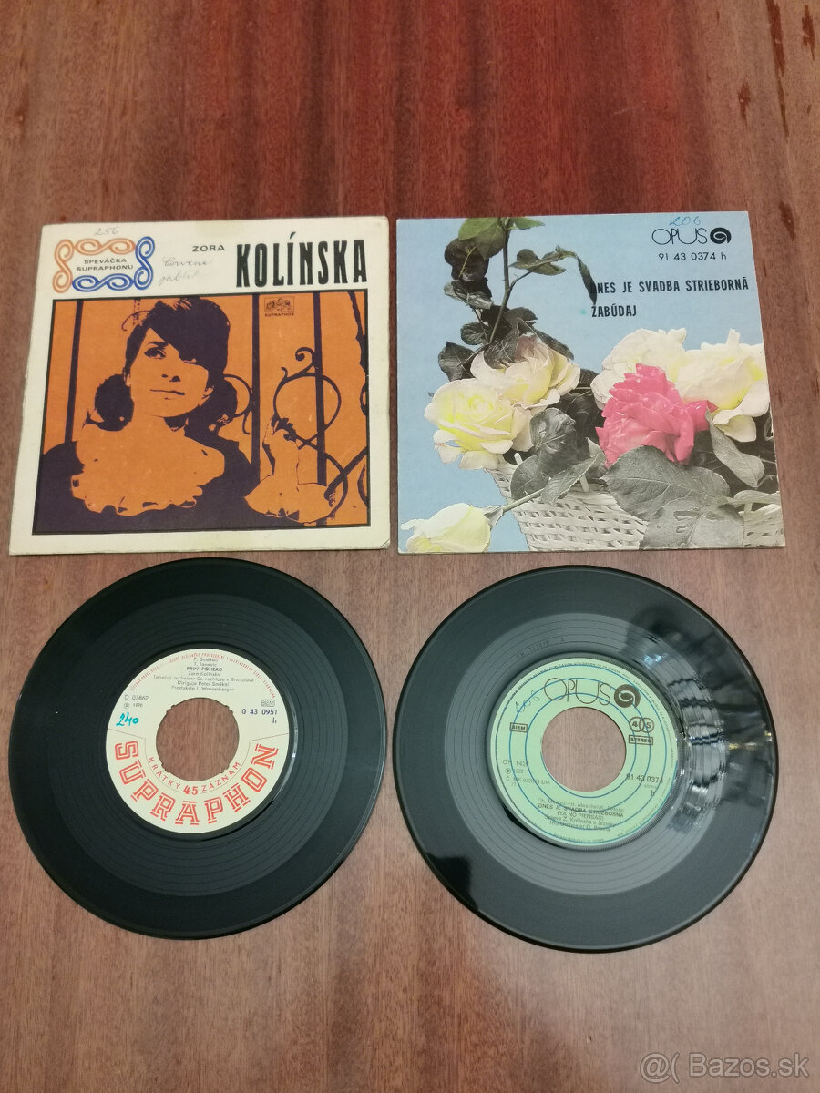 SP platne Zora Kolínska