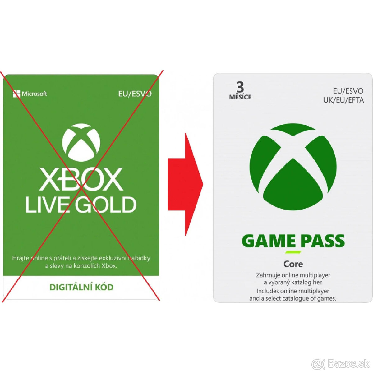 Xbox Game Pass Core - 1 mesiac