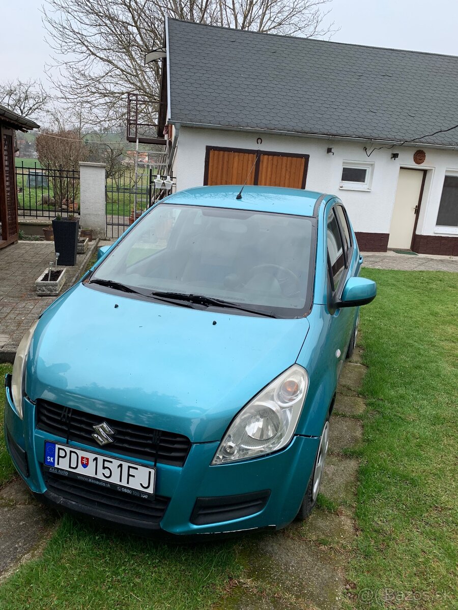 Suzuki Splash 1,2